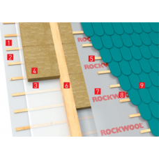 Ветро-влагозащитная мембрана ROCKWOOL для стен, кровель, потолка (70м2)